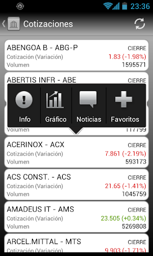 【免費財經App】Cotizaciones Bolsa-APP點子