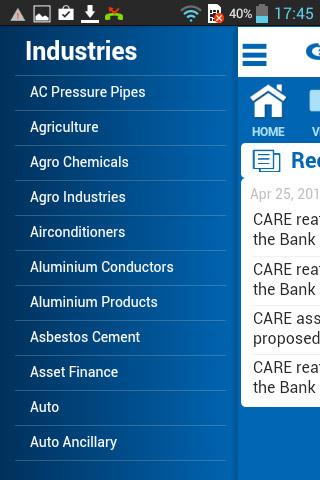 CARE Ratings