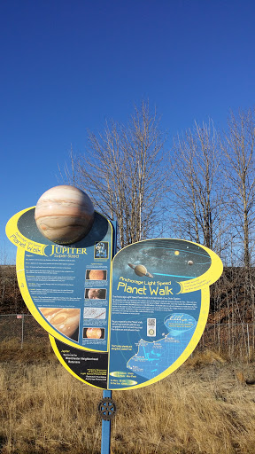 Jupiter Planet Walk Sign
