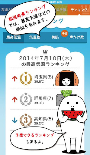 【免費天氣App】あなたの街の熱中症予防-APP點子