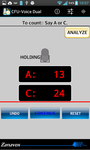 CFU-Voice Dual