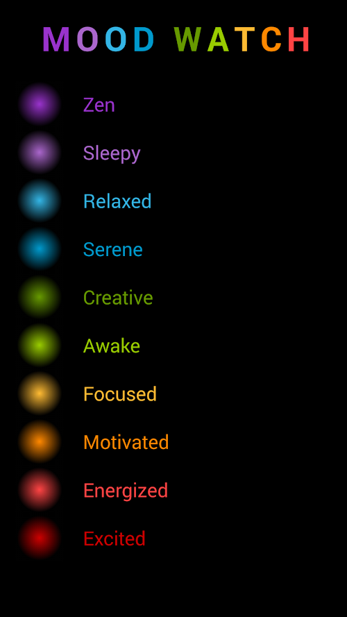 Android application Mood Watch screenshort