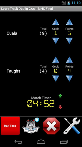 Score Track Dublin