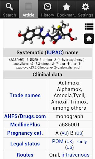 【免費書籍App】Pharmacology Encyclopedia-APP點子