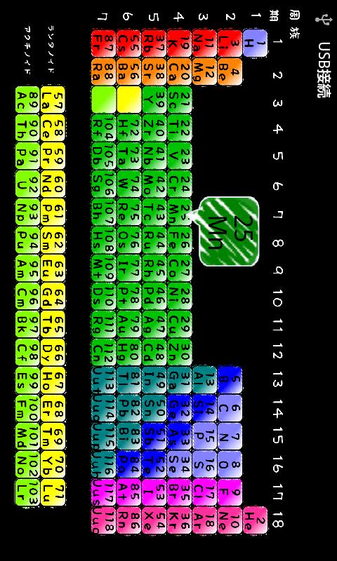periodic android app for table Periodic Elements screenshot Table  of