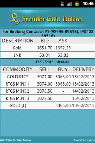 Srinidhi Gold Bullion