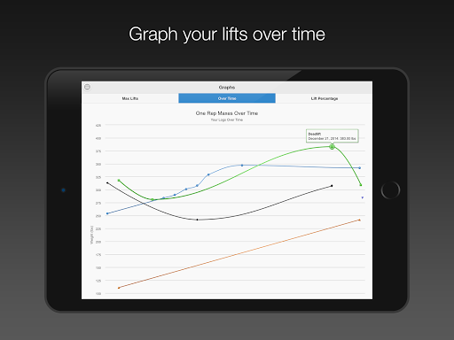 【免費健康App】One Rep Max Calculator-APP點子