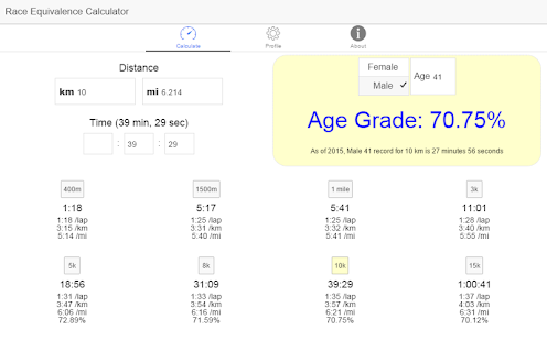 Race Pace Grade Calculator Screenshots 0