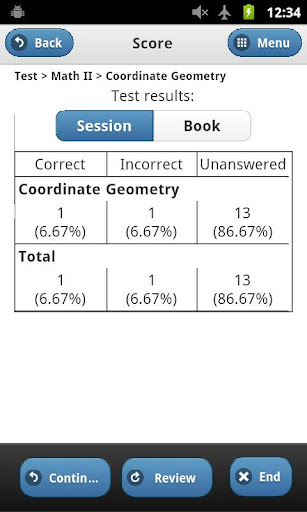 【免費教育App】eReviewBook SAT Math-APP點子