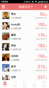Free Download 生日管家 - 订蛋糕选礼物 APK for Android