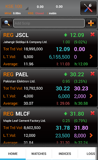 SCS Tick