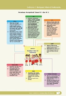 Free Download Buku Guru Kelas 5 Tema 7 Kur13 APK