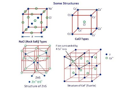 JEE-CHEMISTRY-READY RECKONER Screenshots 23