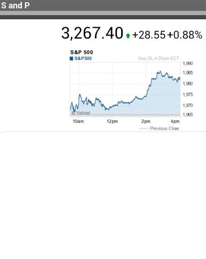 免費下載財經APP|S&P Chart app開箱文|APP開箱王