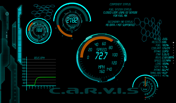 Sci Fi &amp; HUD TORQUE OBD 2 Screen 2