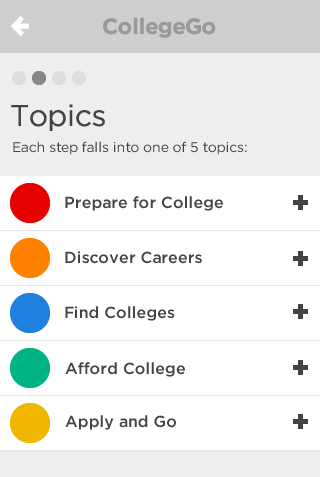 CollegeGo 1.1