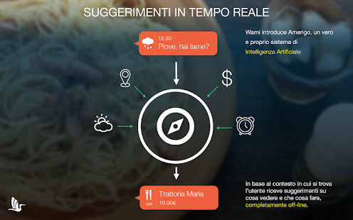 Lastest MyPiacenza - Guida Offline APK for Android