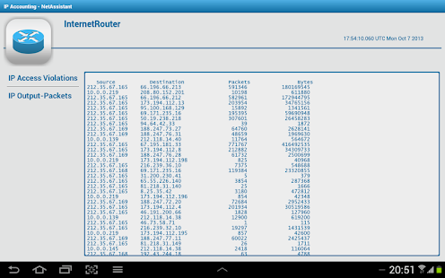 Free Cisco Router IP Accounting APK