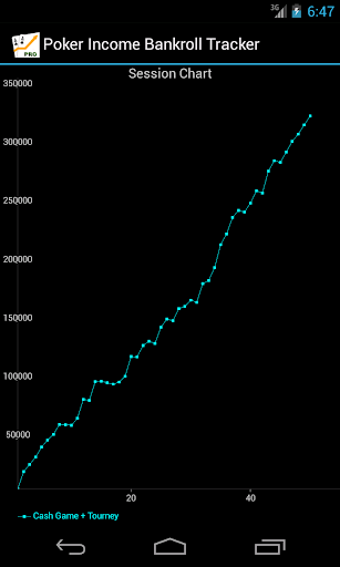 Poker Income ™ Tracker