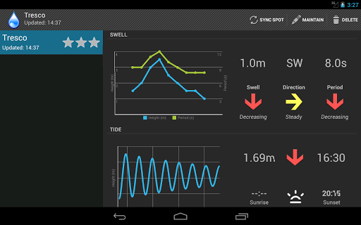 【免費天氣App】Buoys, Tides and Weather-APP點子