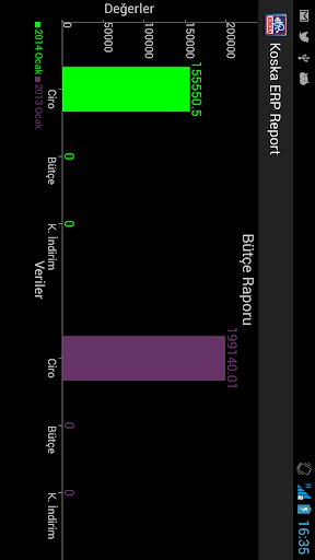 【免費商業App】Koska ERP Report-APP點子