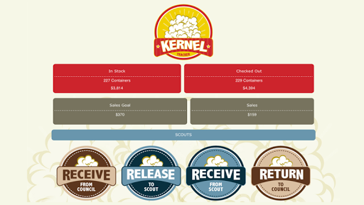 Kernel Tracker