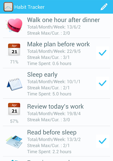 Habit Tracker Pro