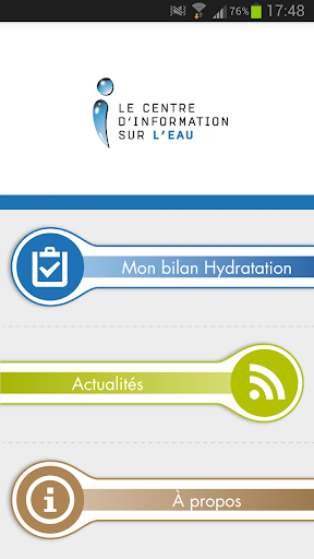 Mon bilan hydratation