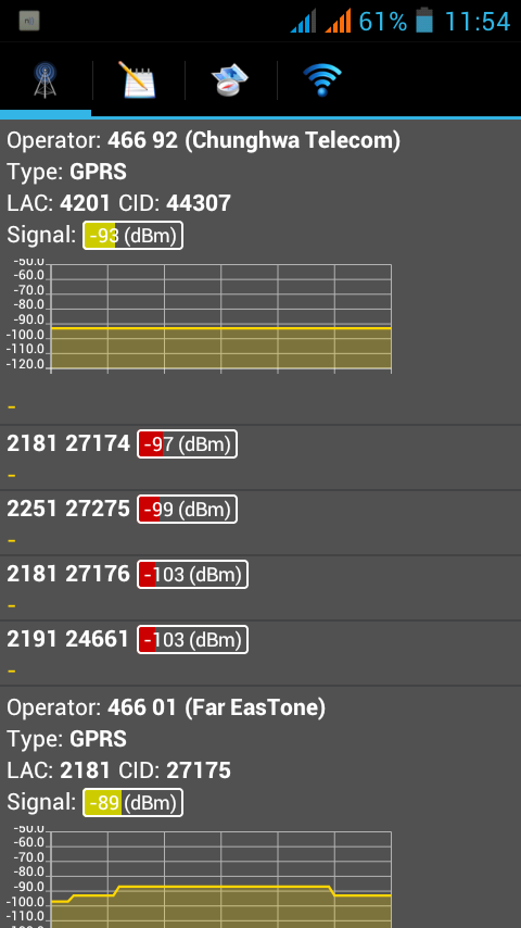 Netmonitor - Android Apps on Google Play