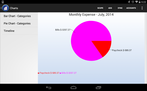 【免費財經App】Forecast It! Budgets Made Easy-APP點子