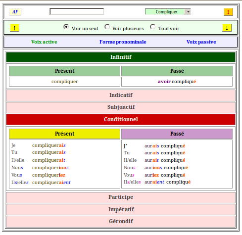 Conjugaisons Def. françaises