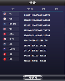 Currency converter poster 1