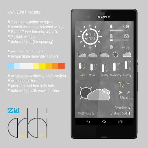 Arkhi Zooper 1 Pro Weather