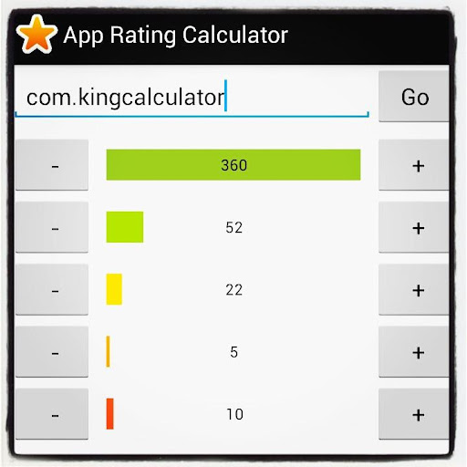 【免費工具App】App Rating Calculator-APP點子