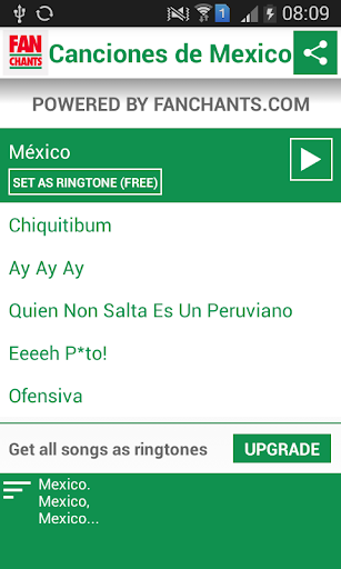 Mexico World Cup 2014 Songs