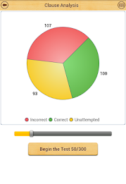 Grammar : Clause Analysis poster 10