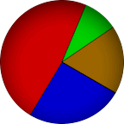 Kostanalys BETA logo