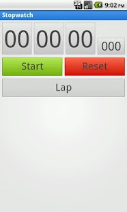 Stopwatch