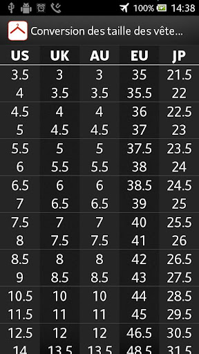 Clothing Sizes