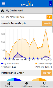 Free crewHu Employee Recognition APK for Android