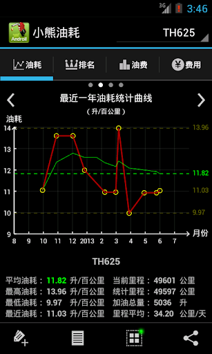 喵星人-疯狂捕鱼|玩不用錢休閒App-玩APPs