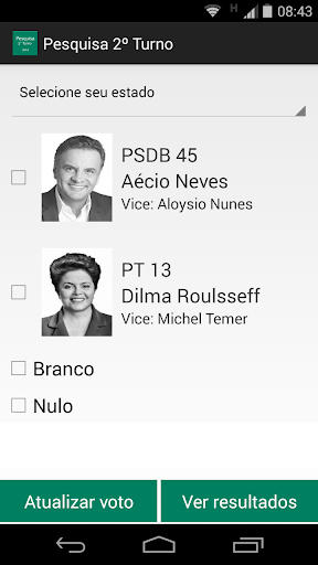 Pesquisa 2º Turno - Eleições