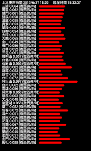 常偉股份有限公司 - 建築世界資訊網站