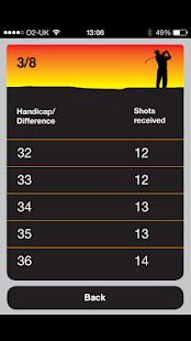 Lastest Shot Difference Calculator APK