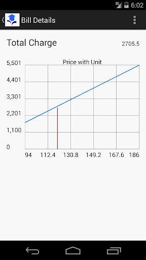 【免費工具App】Sri Lanka Utility Apps-APP點子