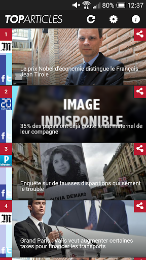 Top Articles : l'actu qui buzz