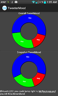 Lastest TweetMood APK