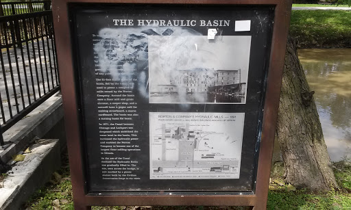 The Hydraulic Basin
