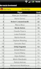 Borussia Dortmund