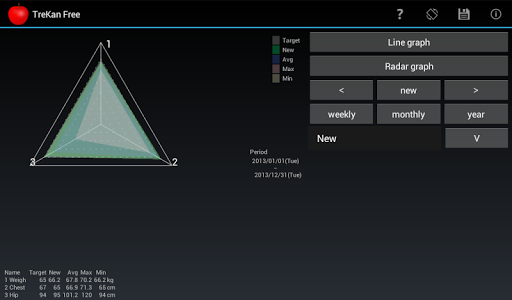 【免費健康App】TreKan Free TrainingManagement-APP點子